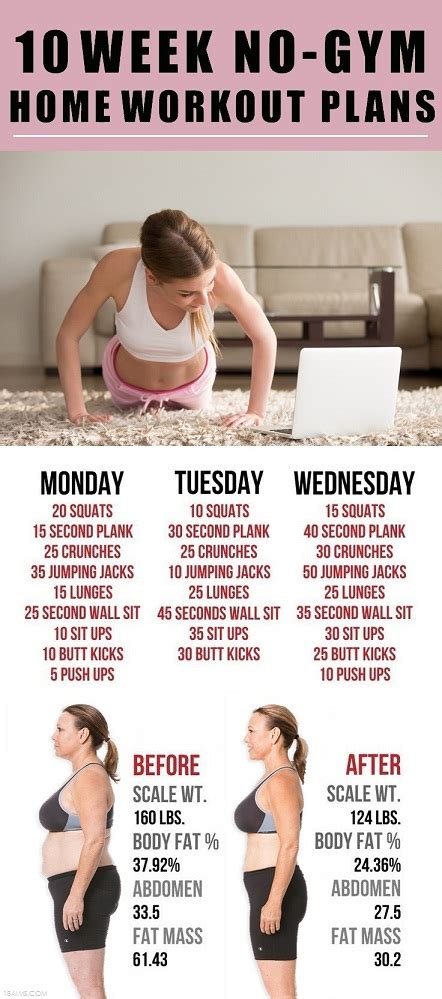 10 Week No Gym Home Workout Plans Daily Health Tips