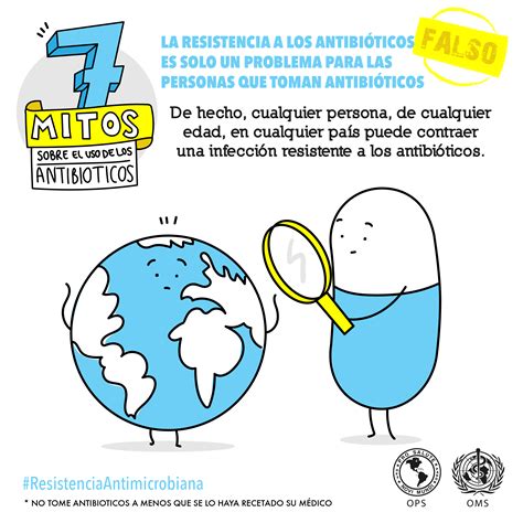 Estrategia Nacional De Acción Contra La Resistencia A Los Antimicrobianos En México