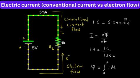 Electric Current Conventional Current Vs Electron Flow Youtube
