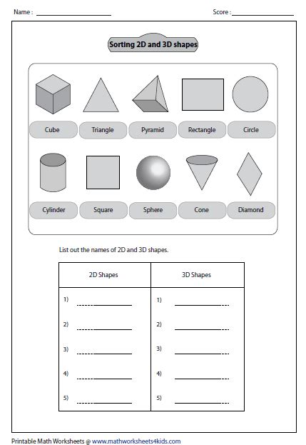 3d Shapes Worksheets For Grade 2 Pdf