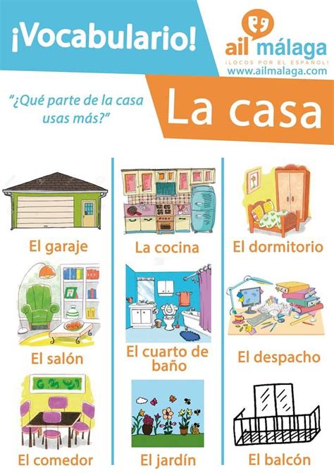 Rooms And Parts Of The House In Spanish Pdf Worksheet Artofit