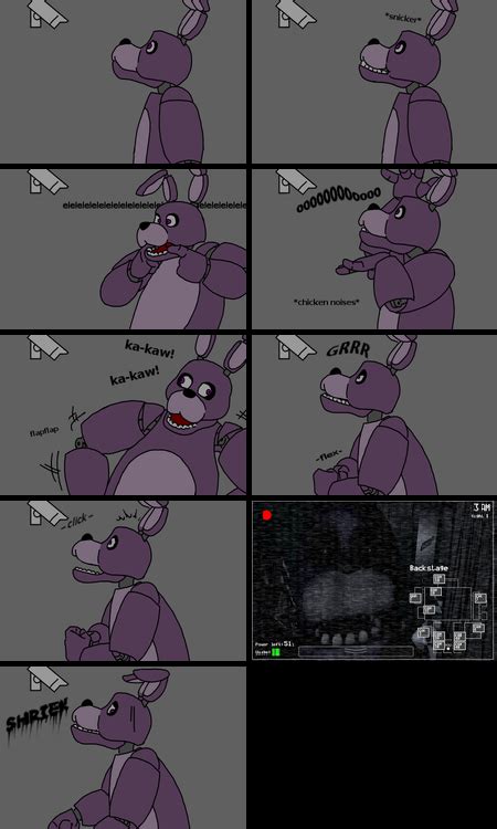Five Nights At Freddy S Image Gallery Know Your Meme