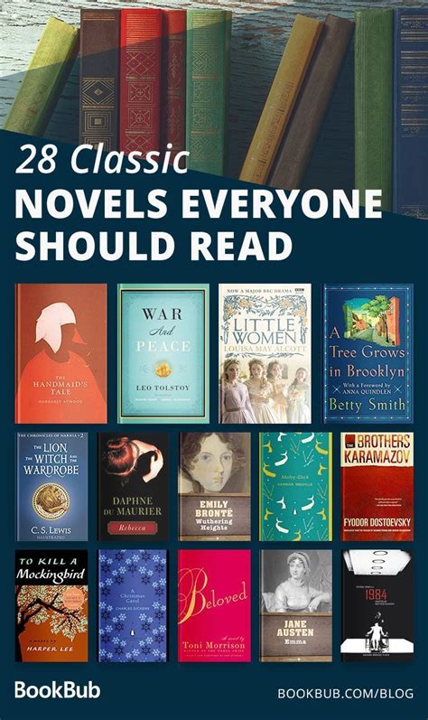 A list of the 10 best history books of all time that will both hold your attention and help you catch up on our world history. The Best Classic Novels of All-Time, According to Readers ...