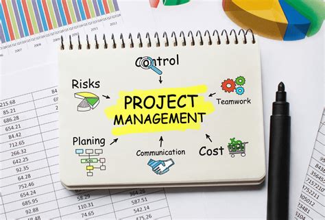 9 Best Agile Tools For Project Management The Mental Club