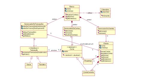 Diagrama De Objetos Uml Lucidchart