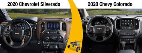 2020 Chevy Silverado Vs 2020 Chevy Colorado Homewood Chevy