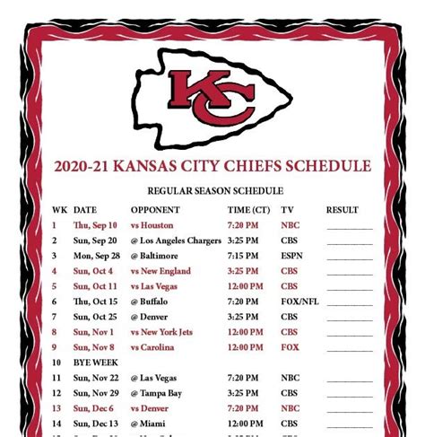 Chiefs Schedule 2022 - Kansas City Chiefs Future Opponents / Printable 