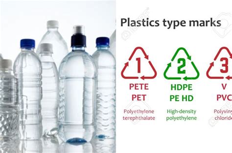 Tanda Botol Plastik Yang Aman Digunakan Berulang Kali Images Info Dapur Mamah