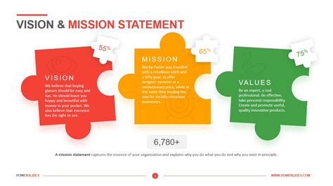 Vision And Mission Statements Powerpoint Template Powerslides