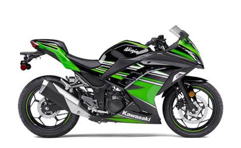 2018 Kawasaki Ninja 400 Could Debut At Eicma This Year Carandbike