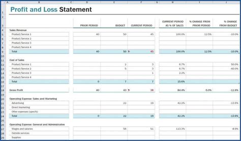 √ Free Editable Monthly Profit And Loss Template Excel