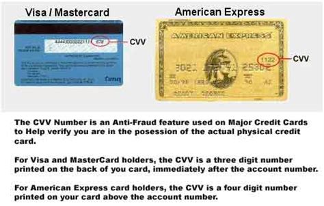 Where is that the security code on a credit card? Where Do I Find My CVV Number?