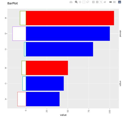 R Plotly Using Ggplotly How To Set Ggplot Facet Grid Space Images
