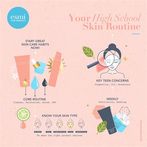 Your Highschool Teenage Skincare Routine Esmi Skin Minerals