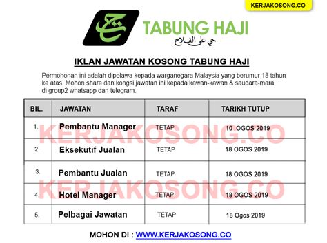 Maybe you would like to learn more about one of these? Jawatan Kosong Tabung Haji Terkini