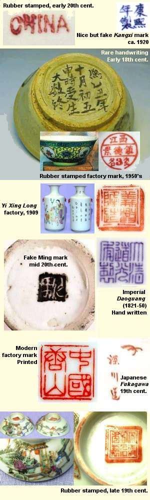Chinese Porcelain Marks Identification