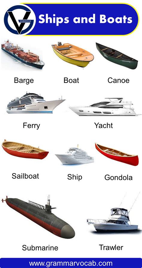 An Info Poster Showing The Different Types Of Boats A Vrogue Co