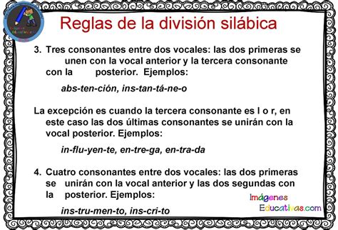 Reglas De La División Silábica 4 Imagenes Educativas