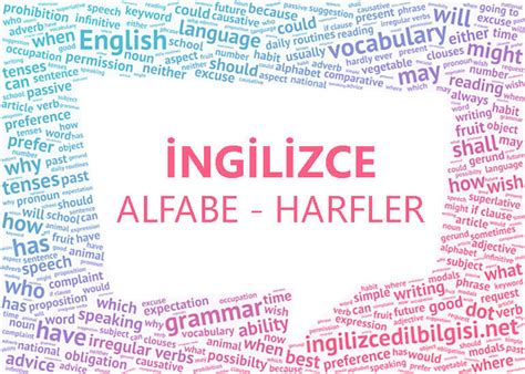 İngilizce Alfabe - İngilizce Harfler ve Okunuşları | Dil-Bilgisi.net