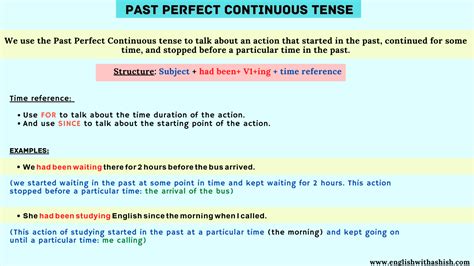 How To Use The Past Perfect Continuous Tense In Engli Vrogue Co