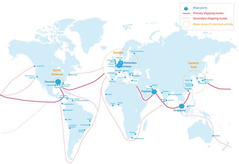 Shipping Shipping Routes