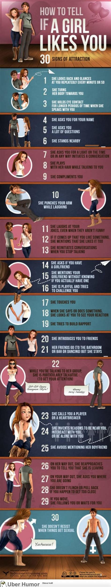 How To Tell When A Girl Likes You Funny Pictures Quotes Pics