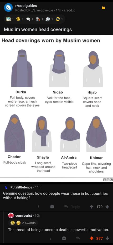 930 best hijab images on pholder exmuslim chodi and pics