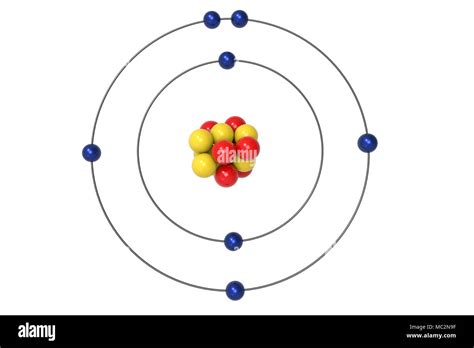 Arriba 103 Imagen Modelo Atomico De Bohr Fluor Abzlocalmx
