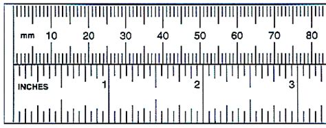 10 Mm To Inches Ruler Images And Photos Finder
