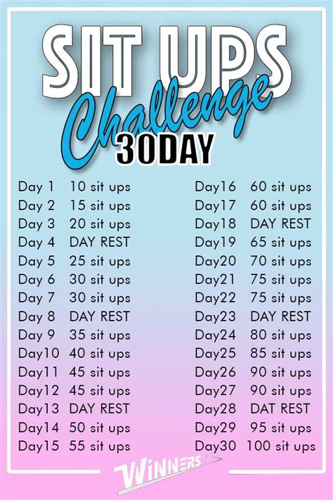 Sit Ups Challenge 30 Day Обучение Упражнения