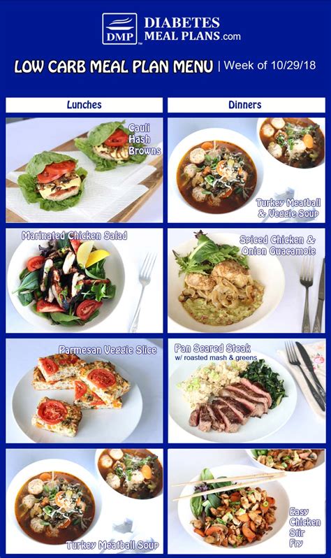 Diabetes meal plan menu week of 1 25 21.while they sneak fruits, vegetables, and/or protein into. Sample Menu For Picky Eaters With Diabetes / 5 Ways To Get Your Kids Eating More Fruit and ...