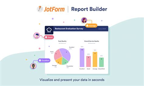 Review Jotform Report Builder Quick And Easy Way To Visualize And