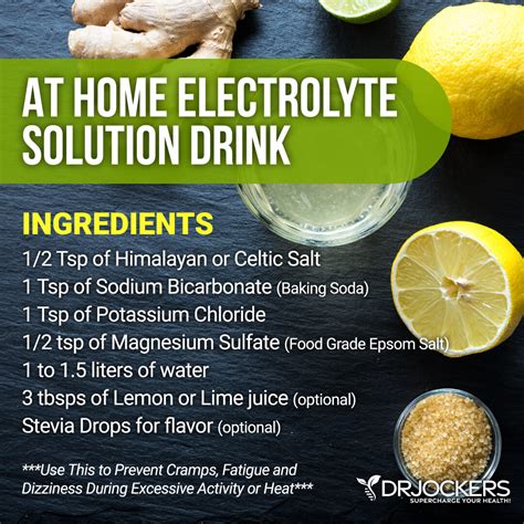 Electrolyte Imbalance Symptoms And How To Correct