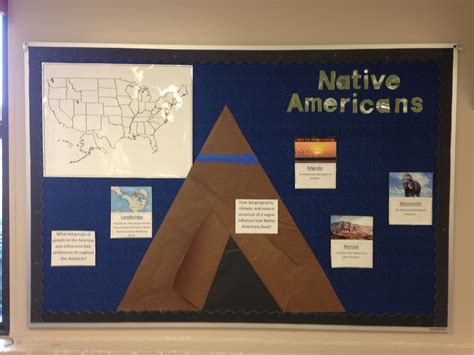 Interactive 4th Grade Native American Bulletin Board Eventually