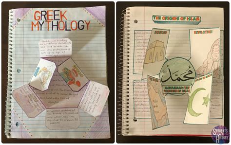 6 strategies for using interactive notebooks in your classroom