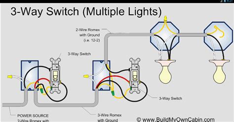 smart   switch      smart switch eva logik