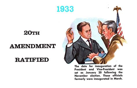 20th Amendment Examples