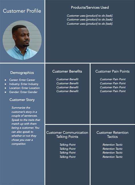 8 Free Customer Profile Templates Download Your Copy