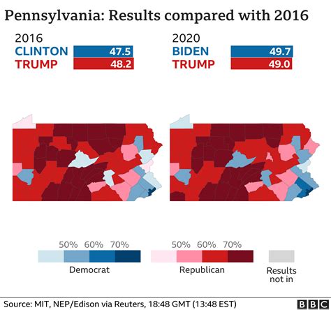 Us Election 2020 Results And Exit Poll In Maps And Charts Bbc News