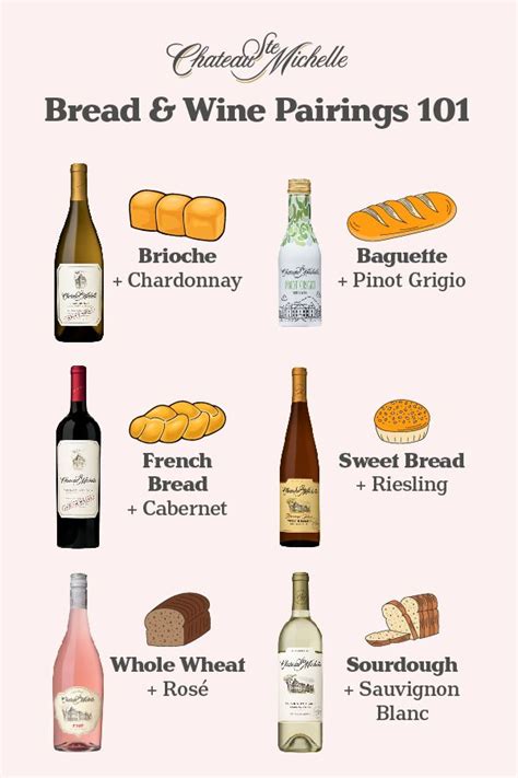Bread And Wine Pairings 101 Wine Food Pairing Wine Recipes Alcohol Drink Recipes