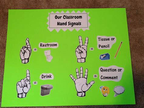 Classroom Hand Signals Poster For Primary Grades Using Hand Signals