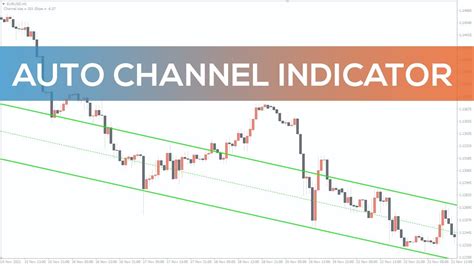 Auto Channel Indicator For Mt4 Fast Review Youtube
