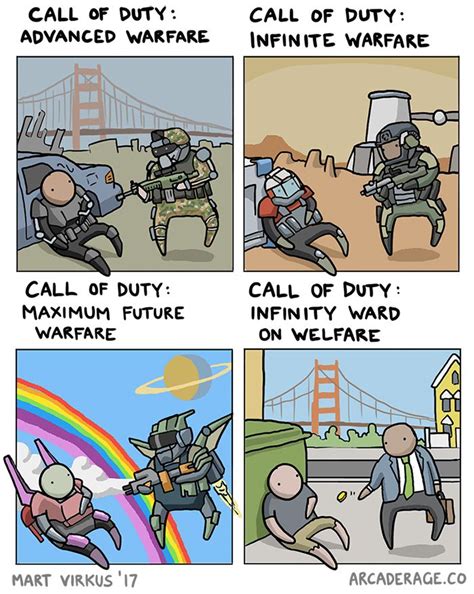 This Is Call Of Duty In 5 Years Ifttt2jrvdln Funny Games