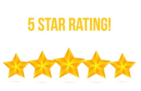 Find content updated daily for five star remodeling Five Star Review for Joan Cox - House to Home, Inc.