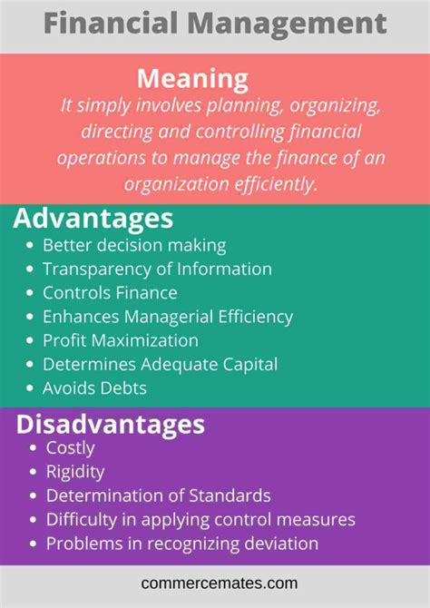 This concept defines and emphasizes that the accountants are cautious people. Advantages and Disadvantages of Financial Management ...