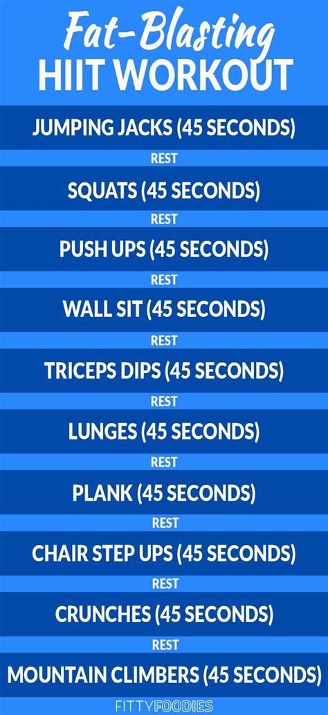 10 Minute Fat Burning Hiit Workout Fittyfoodies Hiit Cardio