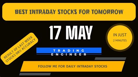 Intraday Stocks For Tomorrow Best Stocks To Buy Now Intraday Stocks