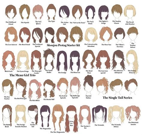 Haircut Names With Pictures For Ladies Haircut Models Manga Hair