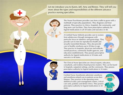Brochure Advanced Practice Nursing On Behance