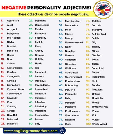 Negative Personality Adjectives List In English English Grammar Here